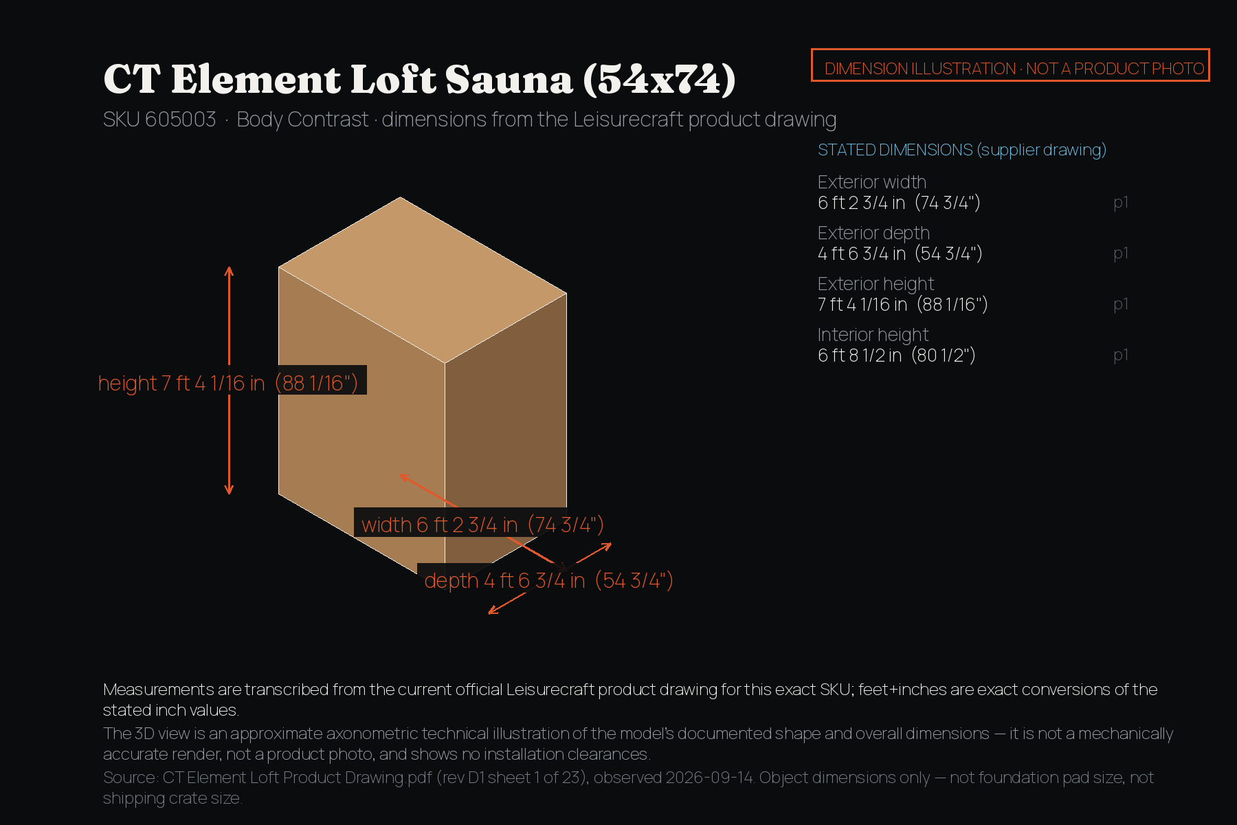 CT Element Loft Sauna (54x74) dimension illustration: approximate axonometric technical drawing labelled with exterior dimensions in feet and inches from the Leisurecraft product drawing. Not a product photo.